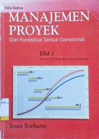Image of Manajemen Proyek : Dari Konseptual Sampai Operasional Ed.2 Jil.1