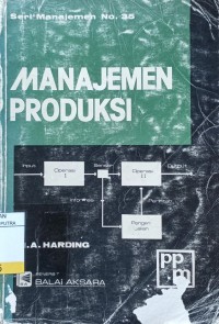 Image of Manajemen Produksi